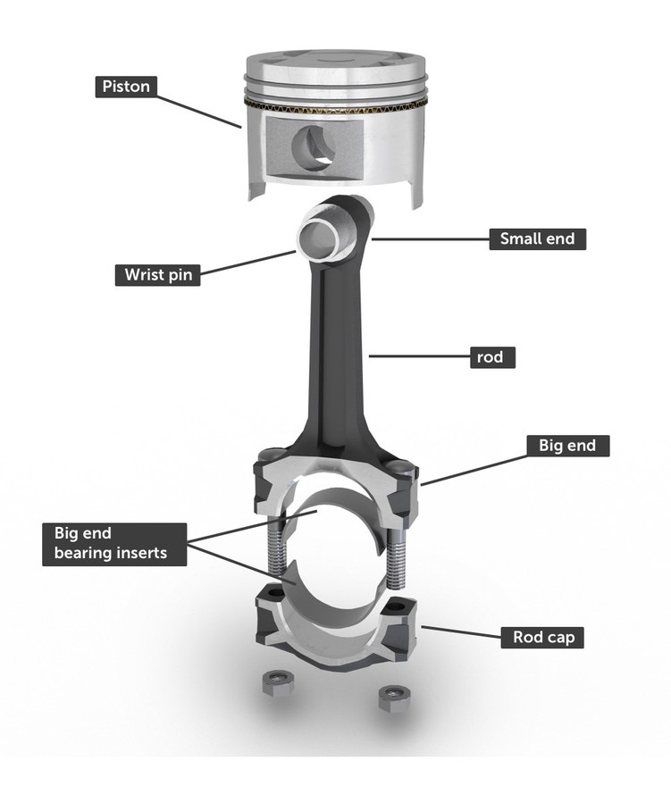 Connecting Rod